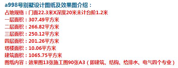 自建歐式別墅設計，是那種清新淡雅，超凡脫俗的感覺。